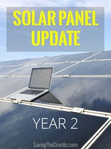 Solar Panel: Year 2